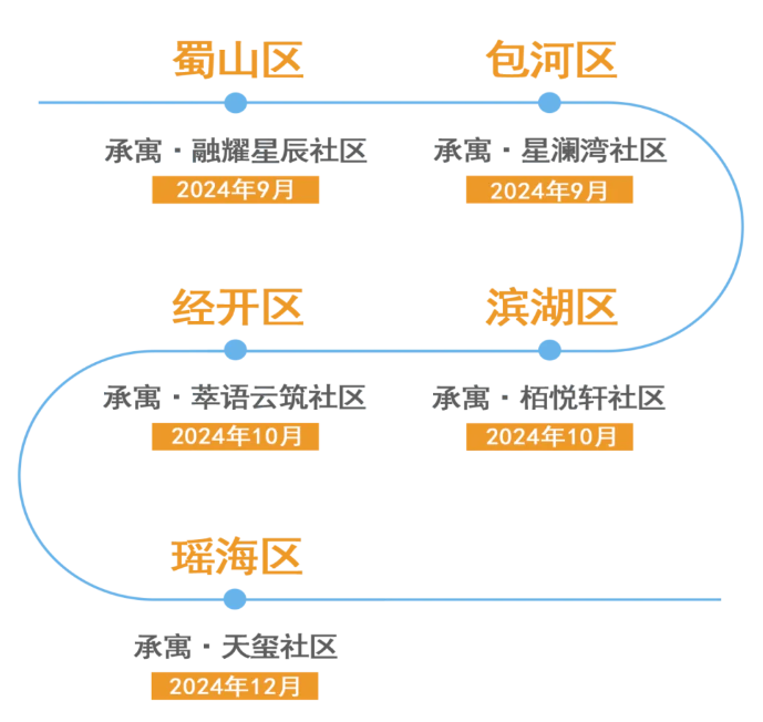 Ǯ��qg777(�й���)Ψһ�ٷ���վ